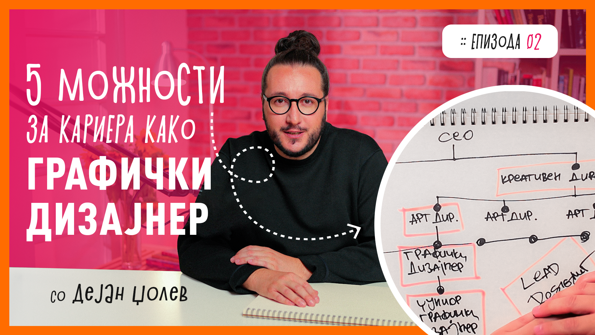 дејан џолев скала